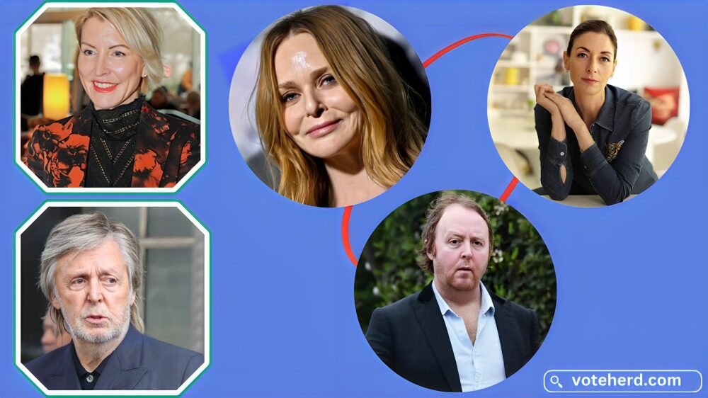 Beatrice McCartney Family Details